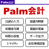 Palmv